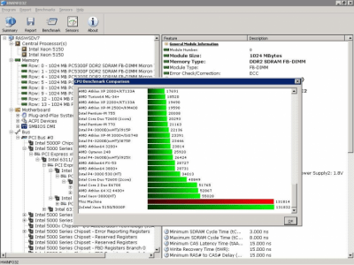 Screenshot of the application HWiNFO - #2