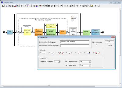 Screenshot of the application Eunomia Process Builder - #4