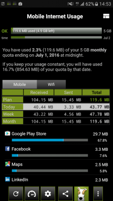 Screenshot of the application 3G Watchdog - Data Usage - #6