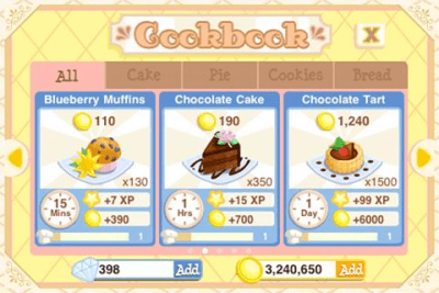 Screenshot of the application History of St. Patrick's Confectionery - #3