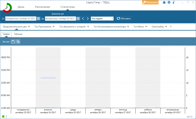 Screenshot of the application ManicTime Portable - #4