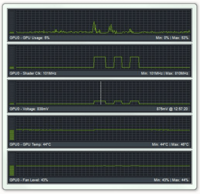 Screenshot of the application NVIDIA Inspector - #4
