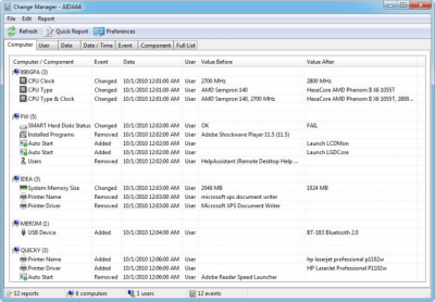 Screenshot of the application AIDA64 Business Edition - #2