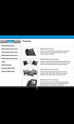 Screenshot of the application Cisco Collaboration Expert - #2