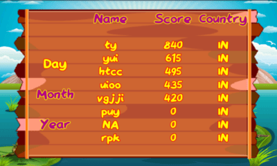 Screenshot of the application Froggy Feed - #1