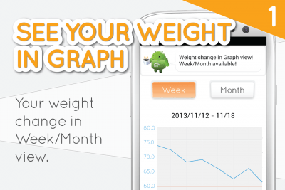 Screenshot of the application Diet Weight Diary - Lose 2X! - #8