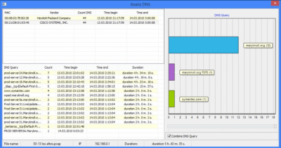 Screenshot of the application Parser Cap - #3