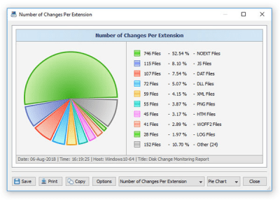 Screenshot of the application DiskPulse - #2