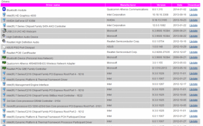 Screenshot of the application Driver Identifier Portable - #2