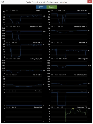 Screenshot of the application EVGA Precision X - #2