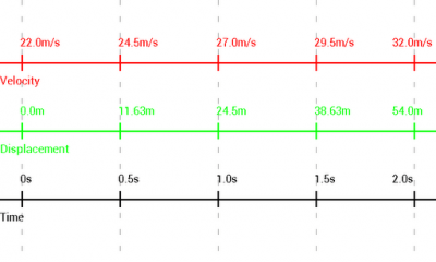 Screenshot of the application PhysCalc Kinematics Calculator - #2