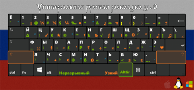 Screenshot of the application Danila Isakov's Universal Layout - #2