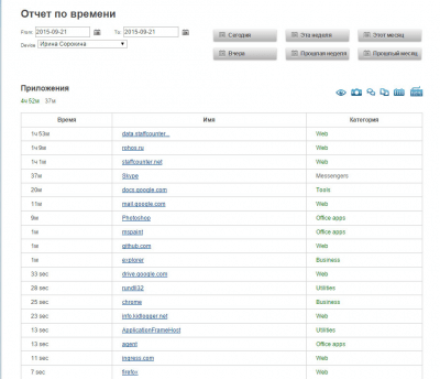 Screenshot of the application StaffCounter - #2