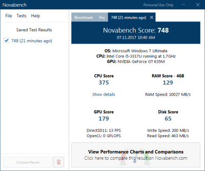 Screenshot of the application NovaBench - #2