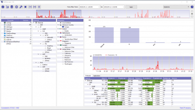 Screenshot of the application Stethoscope - #2