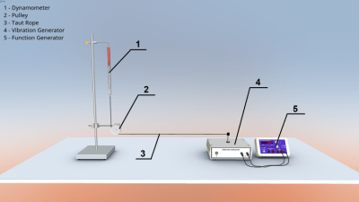 Screenshot of the application Mechanical waves - #2