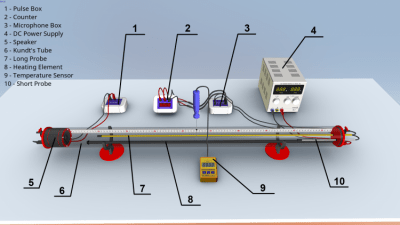 Screenshot of the application The speed of sound in air - #2