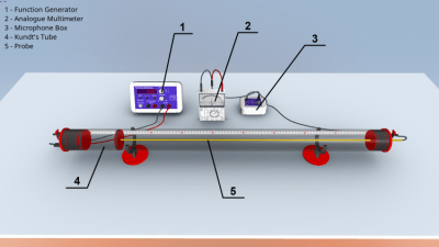 Screenshot of the application Research on standing sound waves - #4