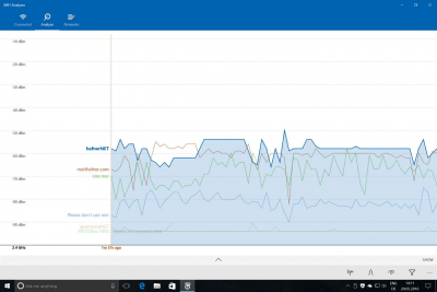 Screenshot of the application WiFi Analyzer - #3