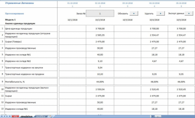 Screenshot of the application Inventory Management - #2