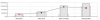 Download Faprof Financial Model of an Enterprise