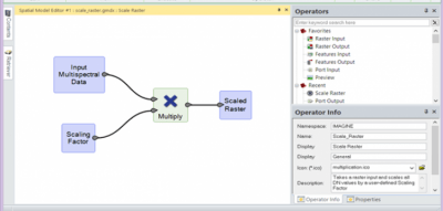 Screenshot of the application ERDAS IMAGINE 2018 - #4