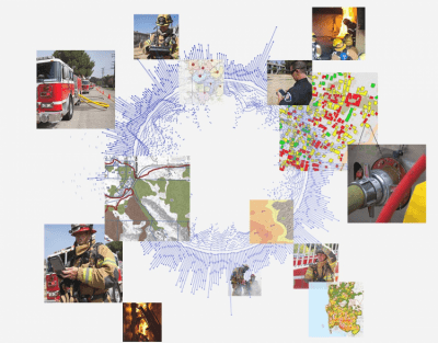 Screenshot of the application ArcGIS Desktop - #3