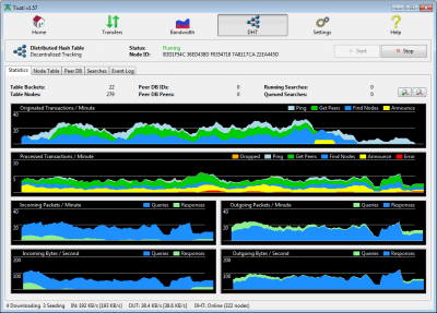 Screenshot of the application Tixati for Windows - #2