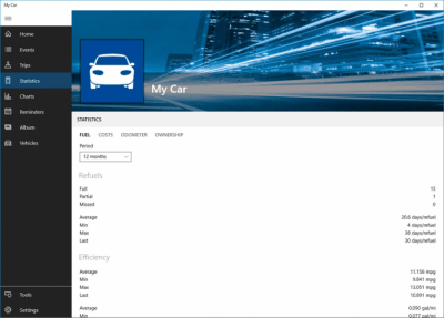 Screenshot of the application My Car - #3