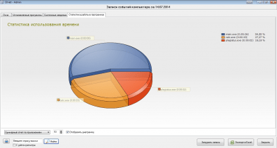 Screenshot of the application NeoSpy - #2