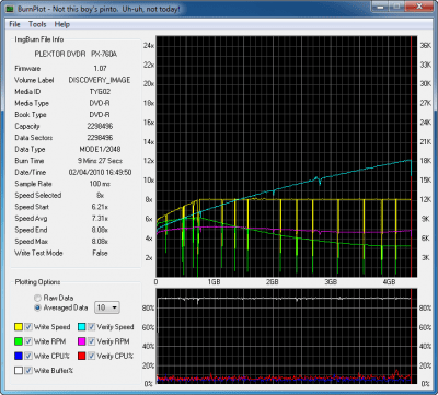 Screenshot of the application ImgBurn - #10