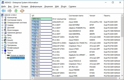 Screenshot of the application AIDA32 - #5