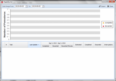 Screenshot of the application TeamViz Lite (PomodoroApp) - #2