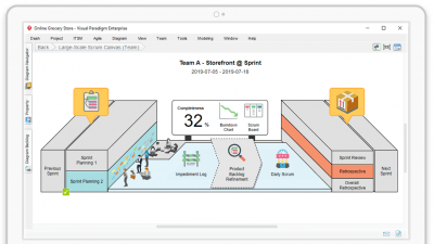 Screenshot of the application Visual Paradigm Community Edition - #3