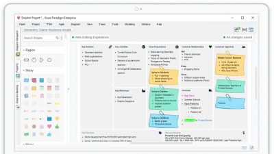 Screenshot of the application Visual Paradigm Community Edition - #6