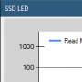 Download SSD-LED