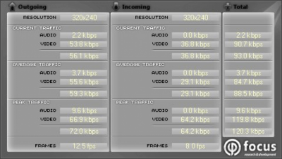 Screenshot of the application Focus VideoPhone - #2
