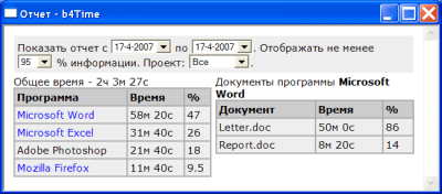 Screenshot of the application b4Time - #2