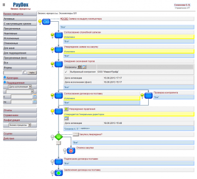 Screenshot of the application PayDox Team - #2