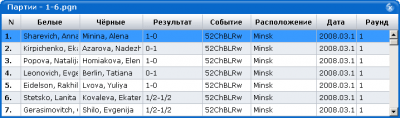 Screenshot of the application Kvetka - #2