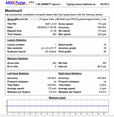 Screenshot of the application MaxType PRO - #3