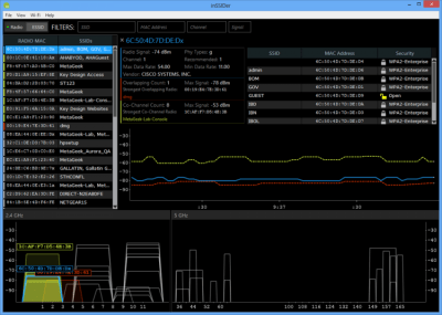 Screenshot of the application InSSIDer - #2