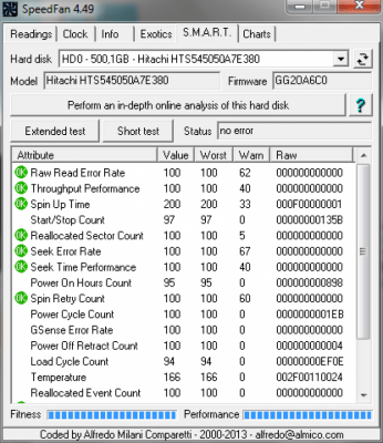 Screenshot of the application SpeedFan - #3
