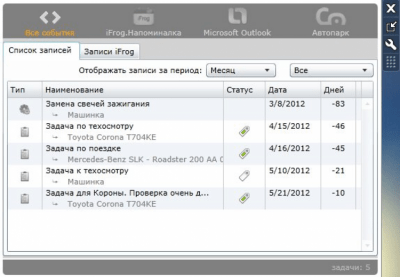 Screenshot of the application iFrog.Reminder - #2