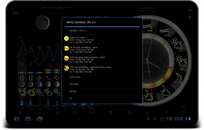 Screenshot of the application eWeather HDF - #10