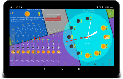 Screenshot of the application eWeather HDF - #13
