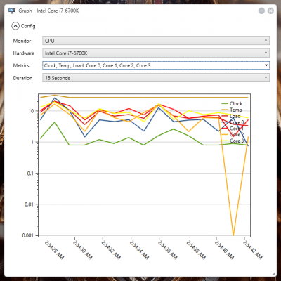 Screenshot of the application Sidebar Diagnostics - #2
