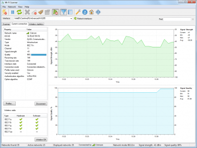 Screenshot of the application Wi-Fi Scanner - #6