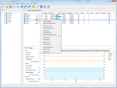 Screenshot of the application LizardSystems Terminal Services Manager - #2