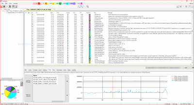 Screenshot of the application TailExpert - #2